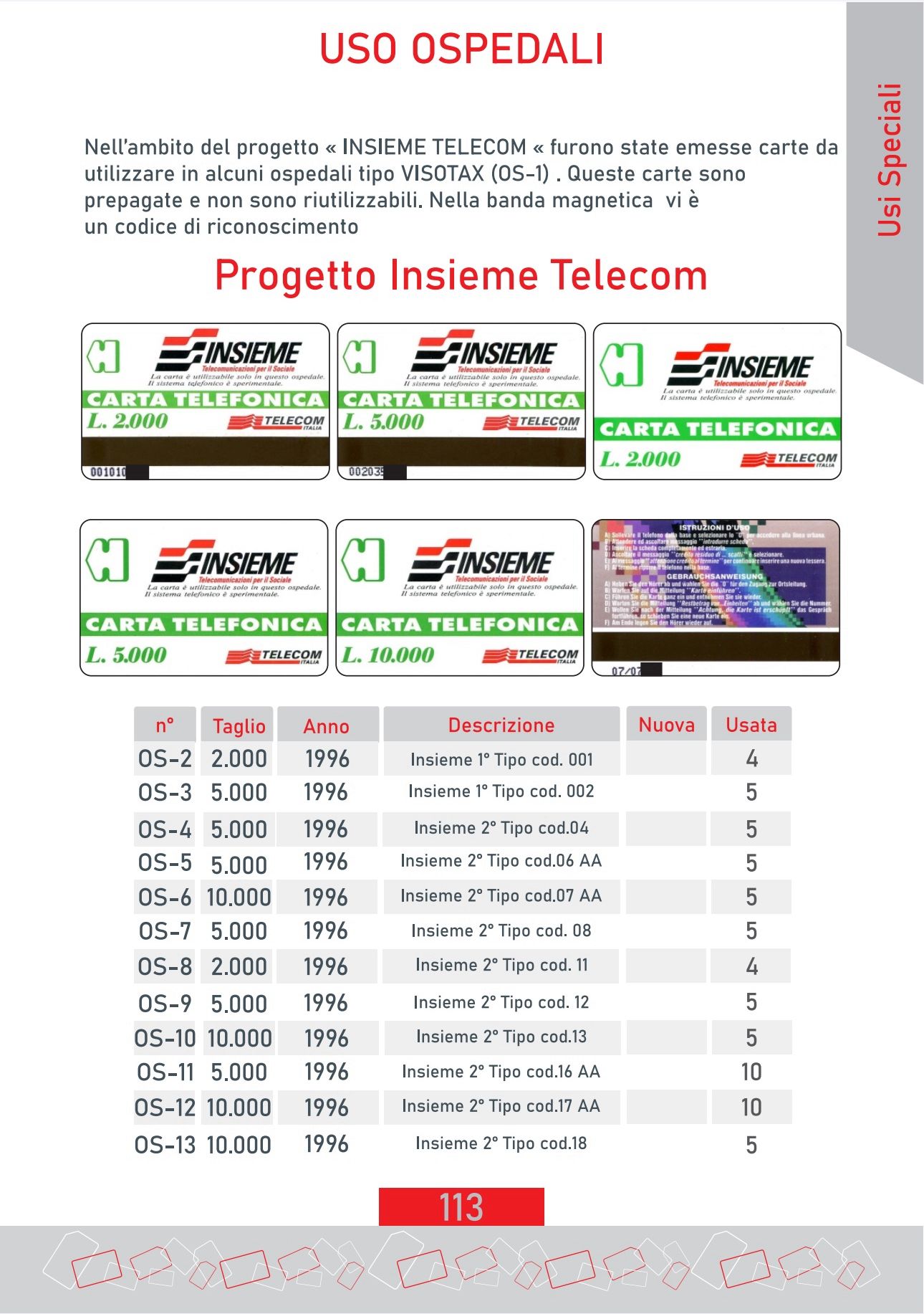Catalogo AG Schede telefoniche Italia 2024 volume 2