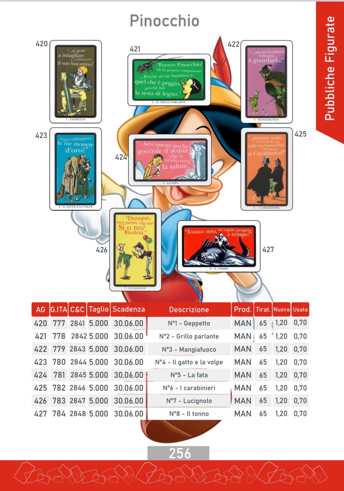 CATALOGO AG2026 SCHEDE TELEFONICHE E GETTONI ITALIANI