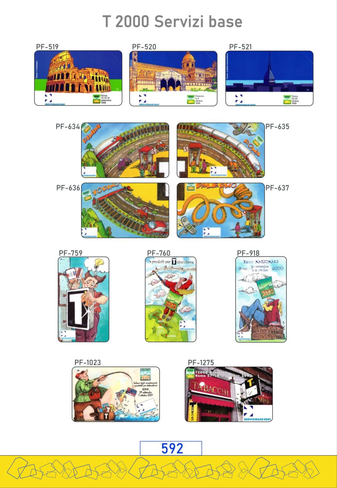 CATALOGO AG2026 SCHEDE TELEFONICHE E GETTONI ITALIANI