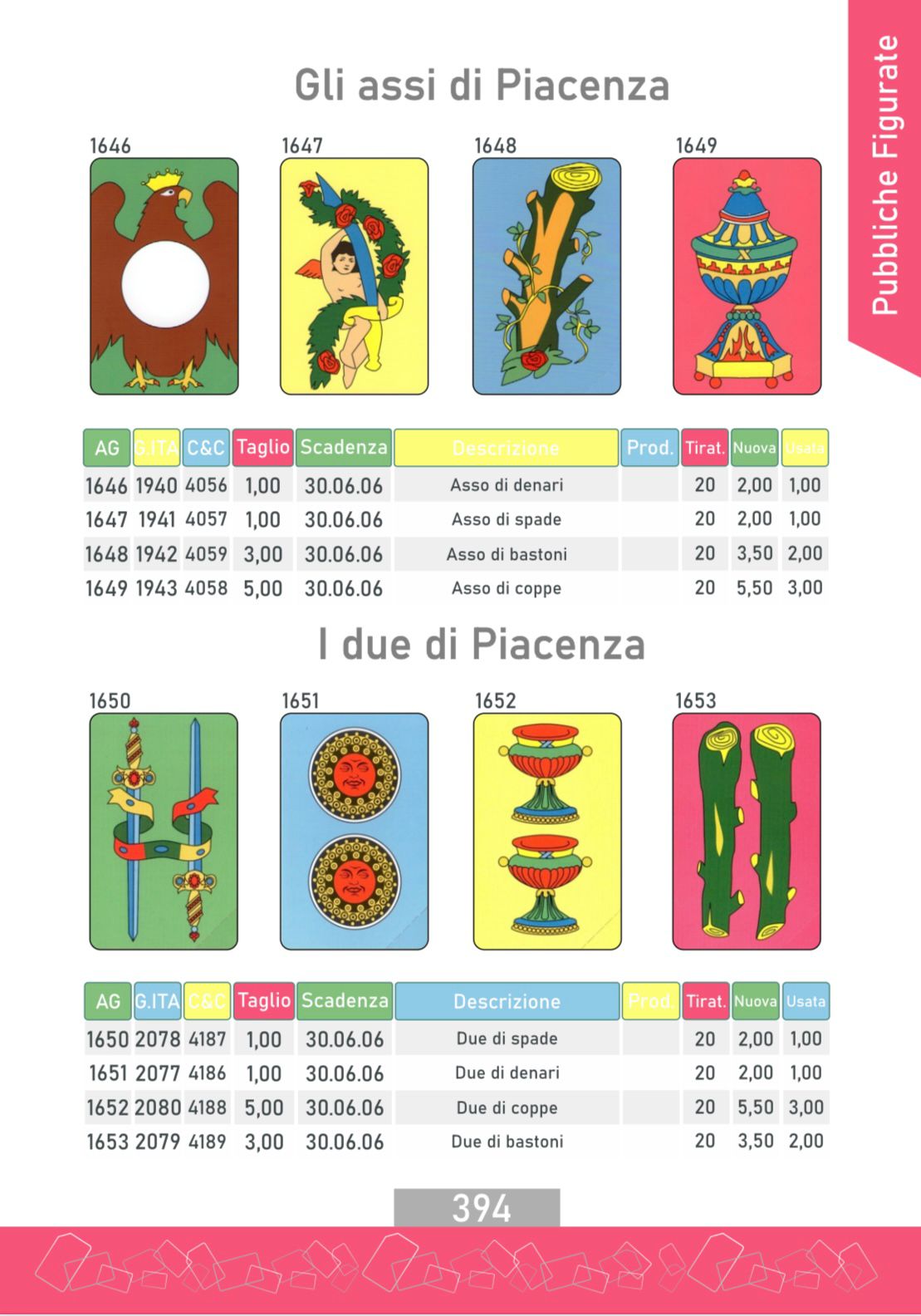 CATALOGO AG2026 SCHEDE TELEFONICHE E GETTONI ITALIANI