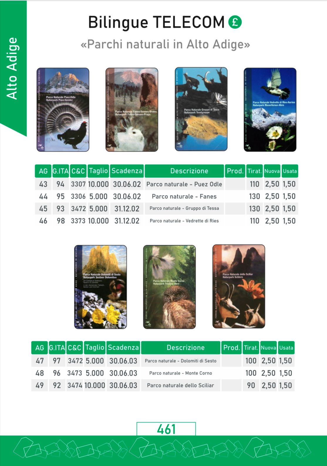 CATALOGO AG2026 SCHEDE TELEFONICHE E GETTONI ITALIANI