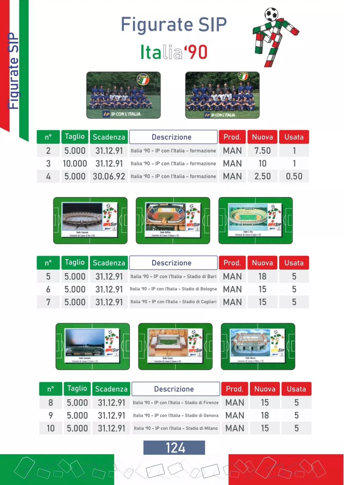CATALOGO AG2023 SCHEDE TELEFONICHE ITALIA VOL^1