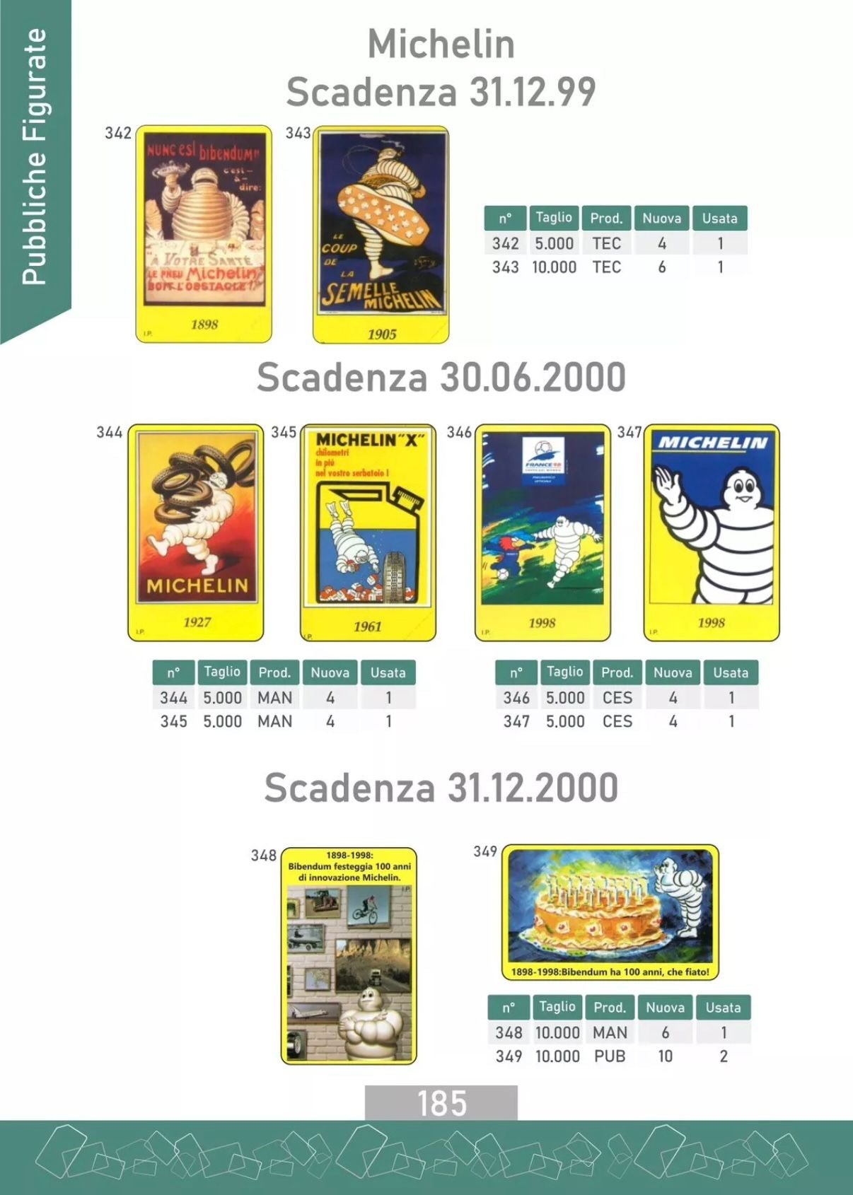 CATALOGO AG2023 SCHEDE TELEFONICHE ITALIA VOL^1