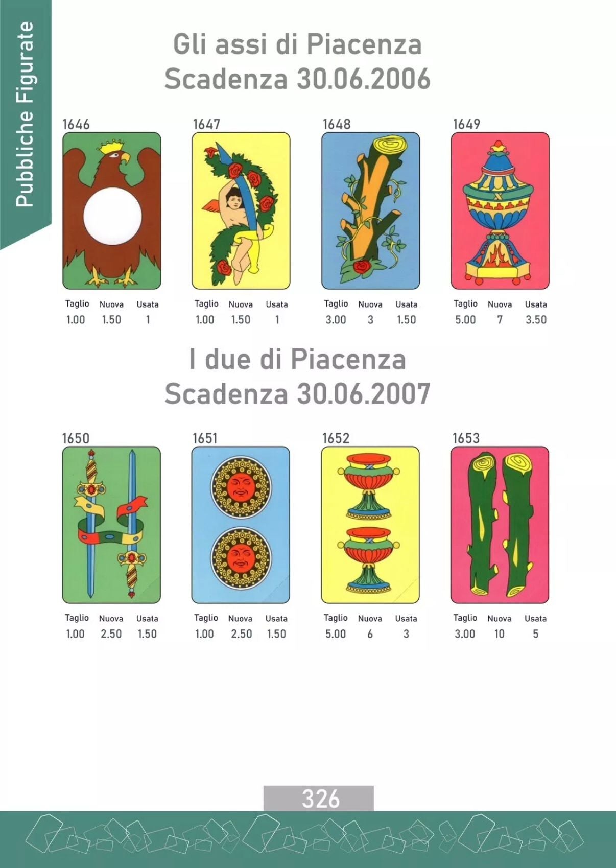 CATALOGO AG2023 SCHEDE TELEFONICHE ITALIA VOL^1